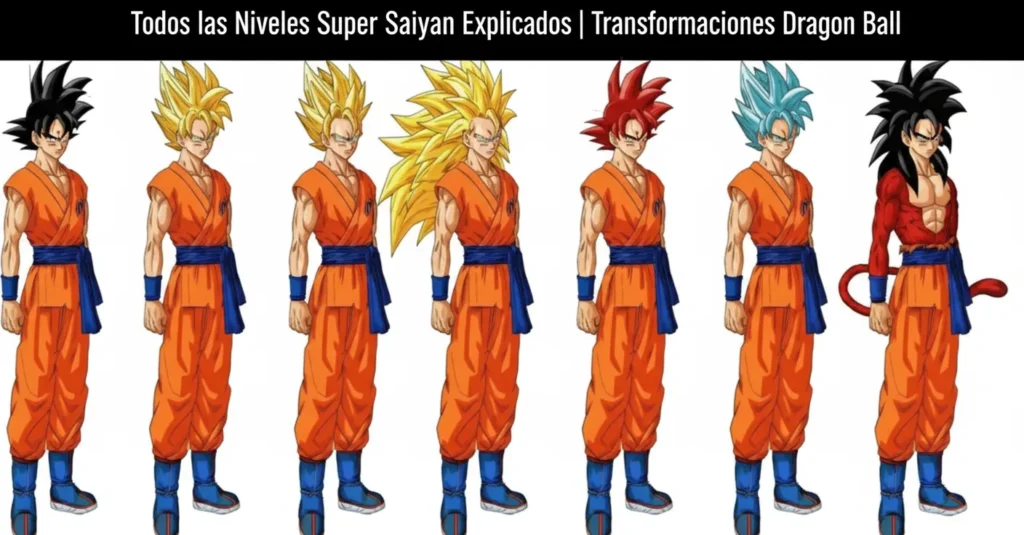 Todos los Niveles Super Saiyan